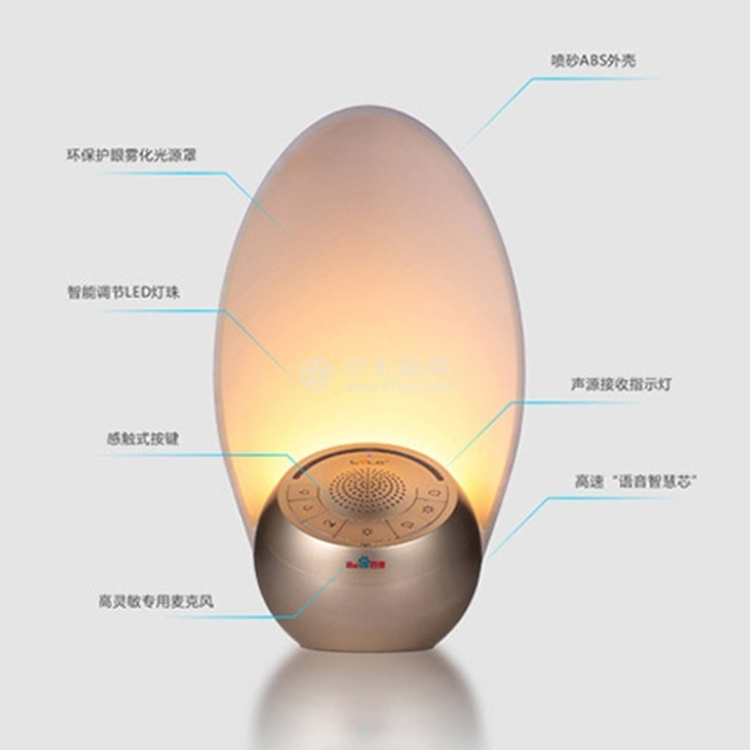 智能语音机器人wifi音箱